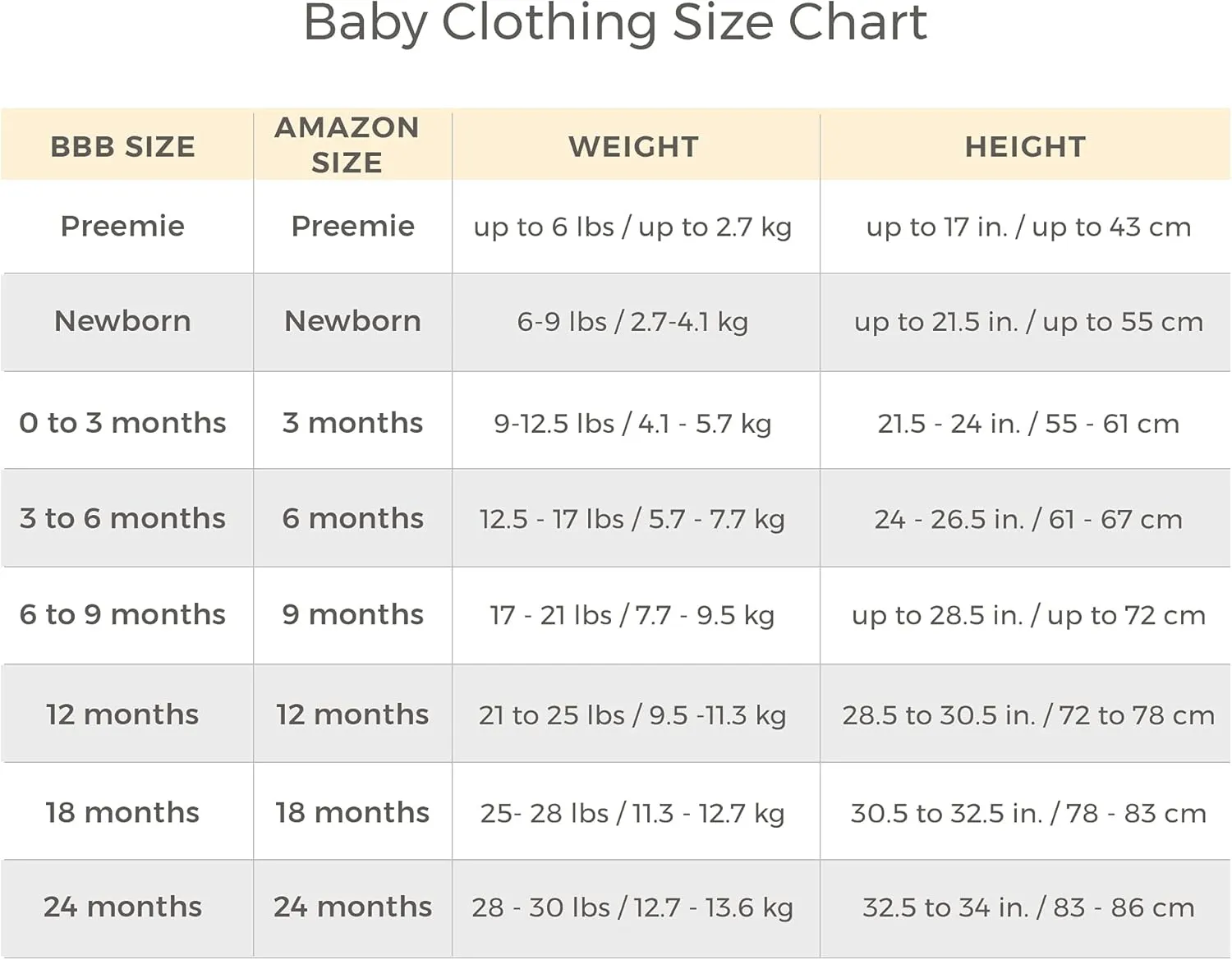 Burt's Bees Baby Baby Girl's Romper Jumpsuit, 100% Organic Cotton One-Piece Outfit Coverall